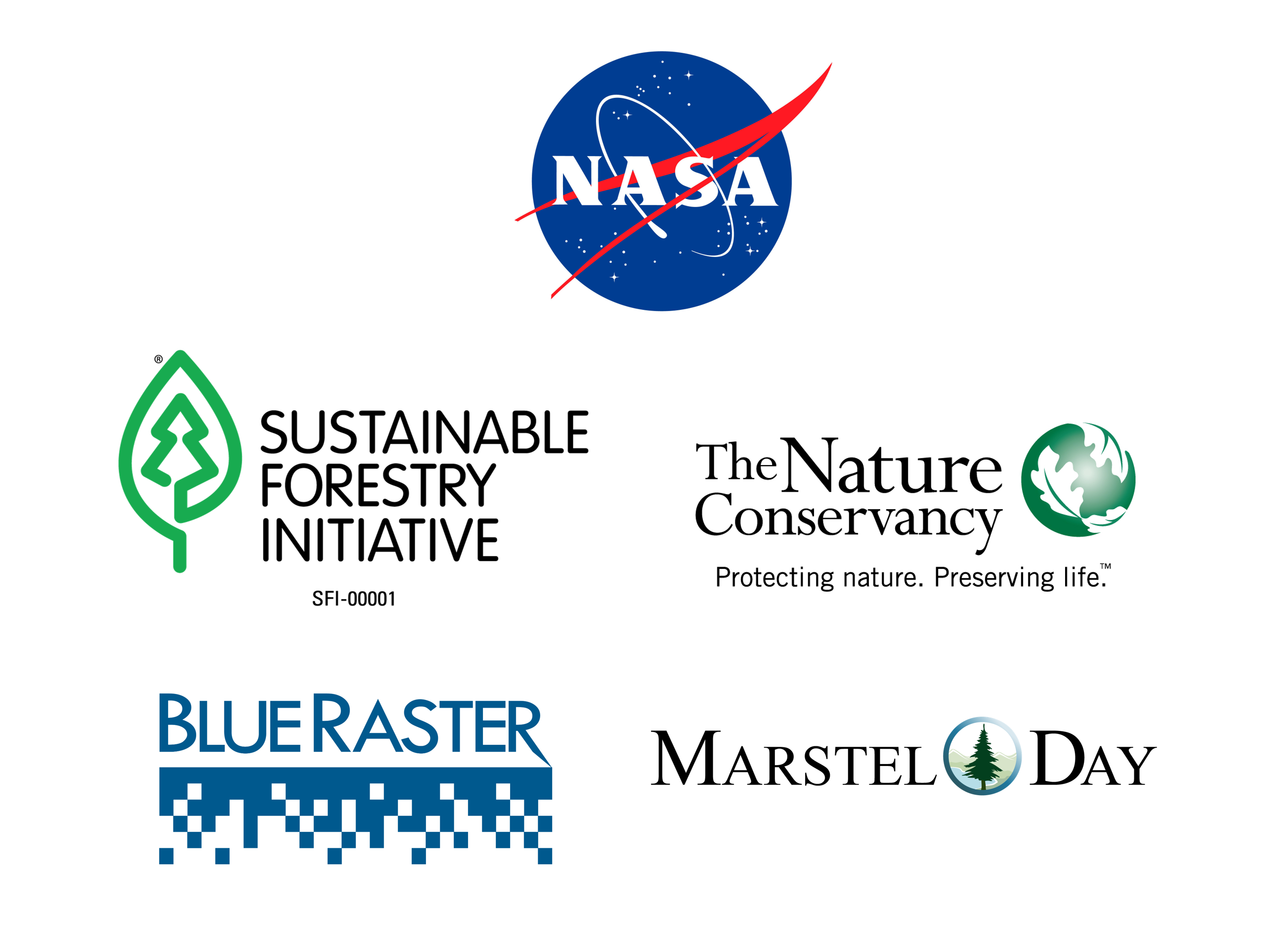 2025 SCGIS Conference Sponsors